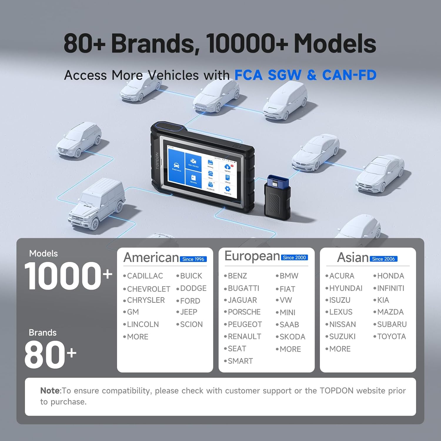 TOPDON OBD2 Diagnostic Device ArtiDiag800BT, All System Diagnostics and 28 Service Functions, OBD2 Diagnostic Device for All Vehicles, 2 Years Free Update, Wireless Connection, Black